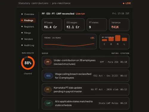 Audit Narayan dashboard