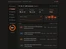 Audit Narayan dashboard