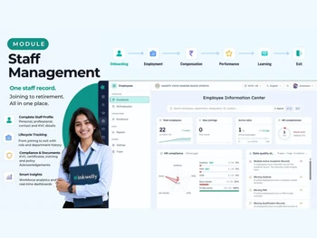 inkwelly staff management