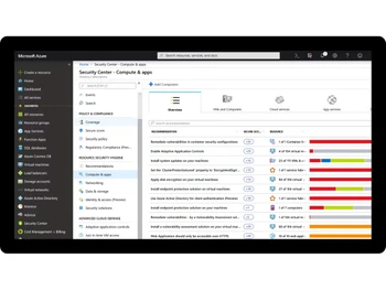 Azure Blob Storage-security