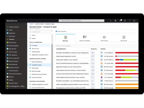 Azure Blob Storage-security