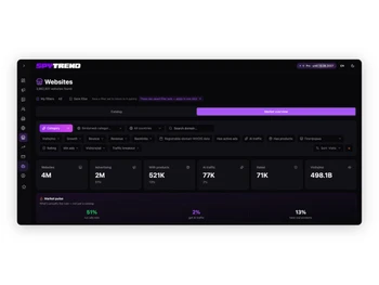 Spytrend Webmaster Intelligence