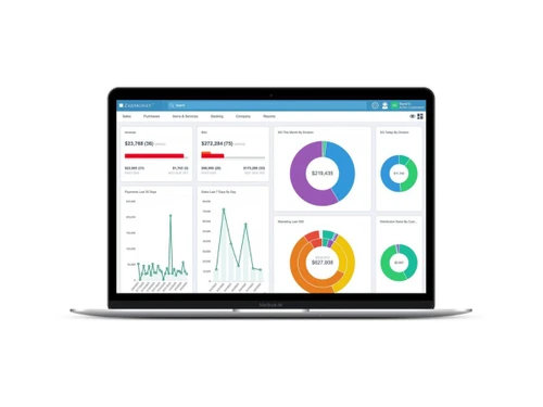 ZarMoney dashboard