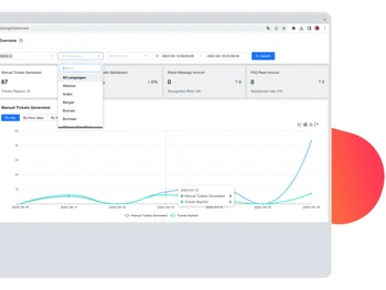 AIhelp-overview