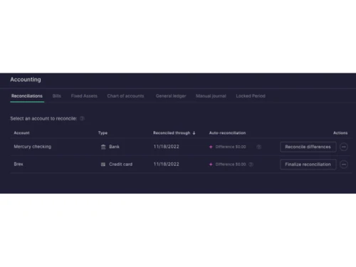 Puzzle AI accounting