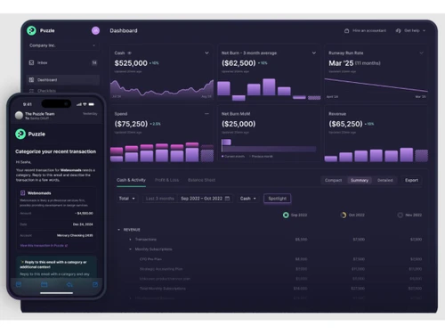 Puzzle AI dashboard
