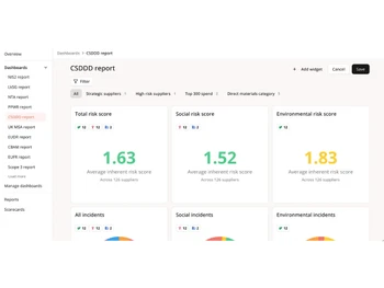 Responsibly-CSDDD report