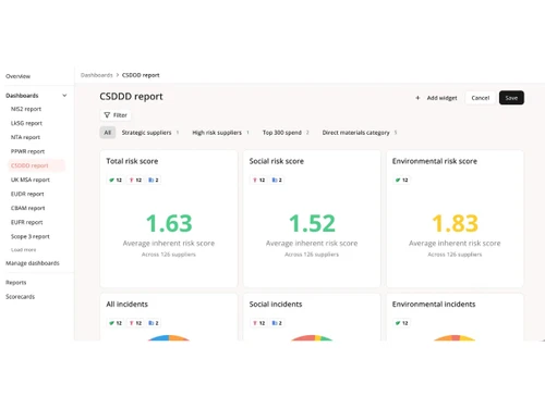 Responsibly-CSDDD report