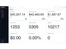 Finix-reports