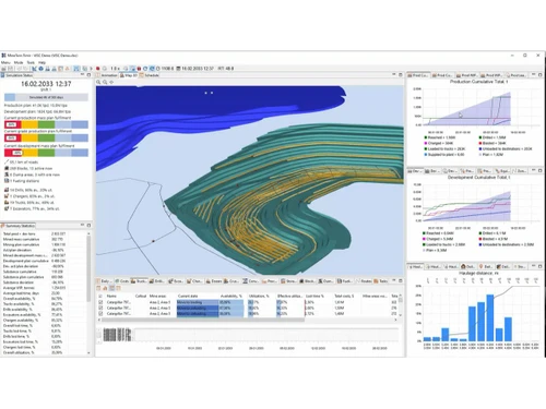 MIneTwin Mine Planning