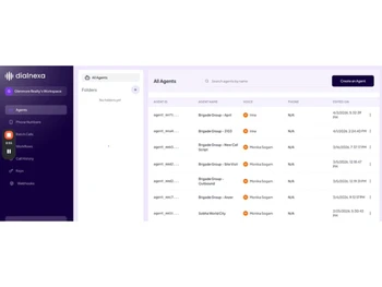 DialNexa Ai Agents