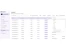 DialNexa call history