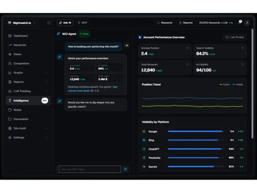 Nightwatch-SEO agent