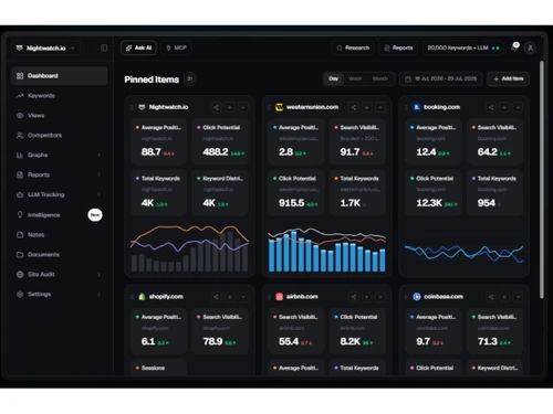 Nightwatch-dashboard