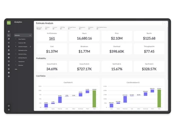 LMN-analytics