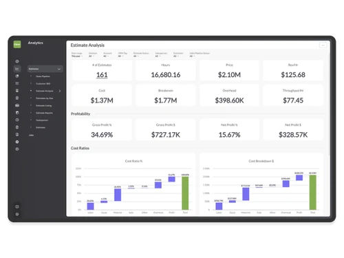 LMN-analytics