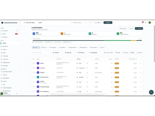 ConnecTribe leads