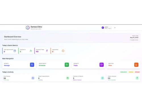 Dantara dashboard