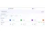 Dantara dashboard
