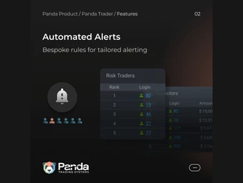 Panda CRM Automated Alerts
