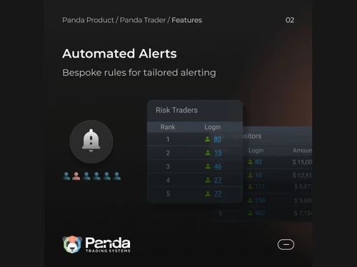 Panda CRM Automated Alerts