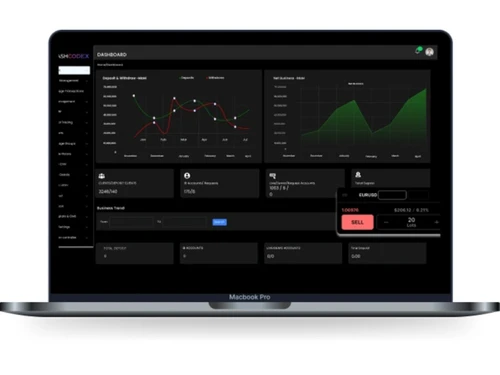 Hashcodex dashboard