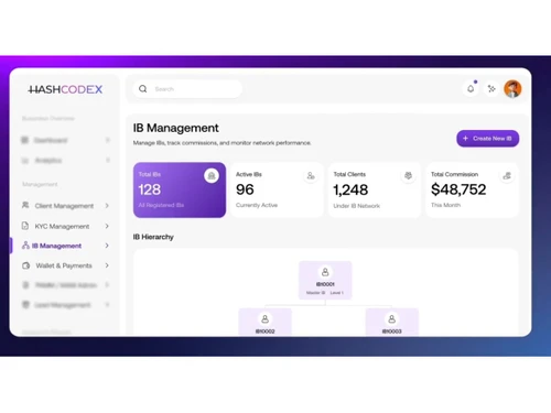 Hashcodex ib Management
