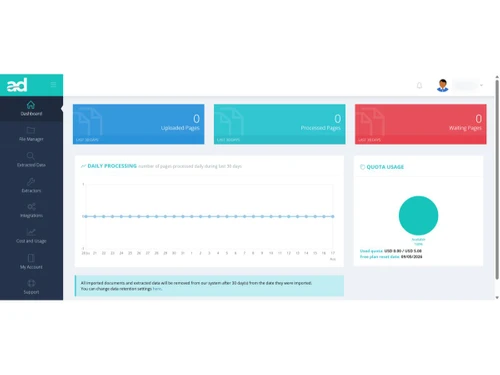 Algodocs dashboard