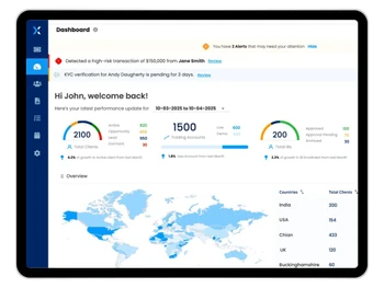 fynxt dashboard