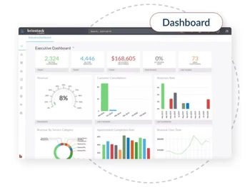 Briostack-dashboard