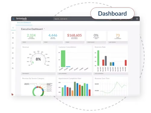 Briostack-dashboard