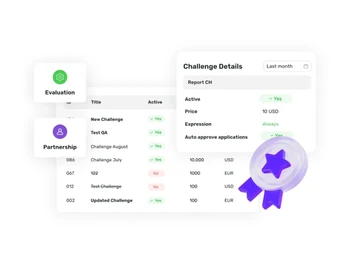 fxbo evaluation