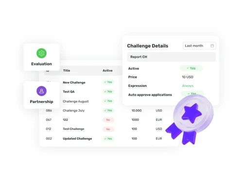 fxbo evaluation