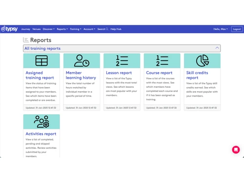 Typsy-reports
