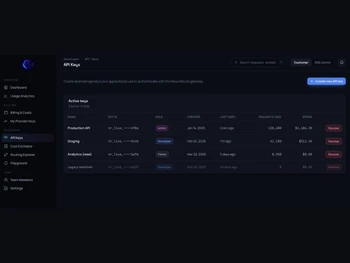NeuroRoute APIKeys