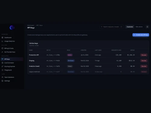 NeuroRoute APIKeys