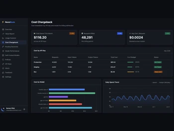 NeuroRoute cost chargeback