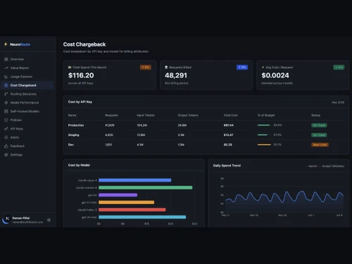NeuroRoute cost chargeback