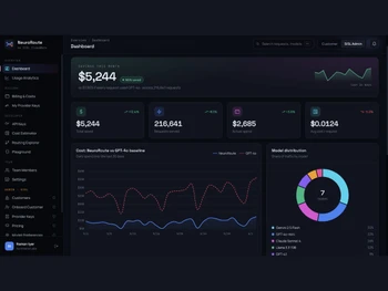 NeuroRoute dashboards