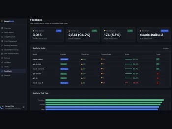 NeuroRoute feedback