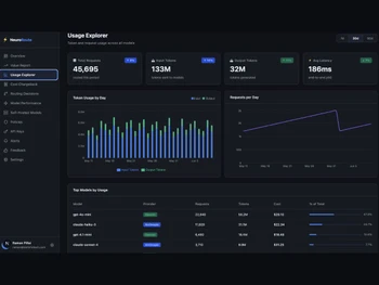 NeuroRoute usage explorer