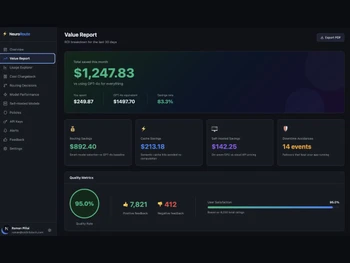 NeuroRoute value report