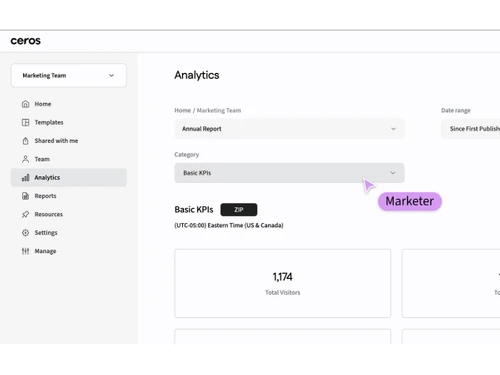 Ceros-analytics