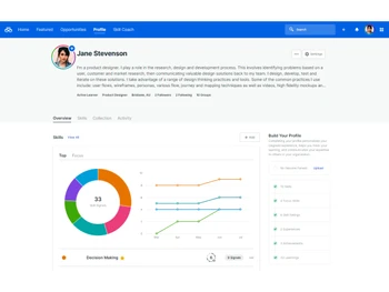Degreed-profile