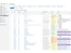 Perforce ALM requirements