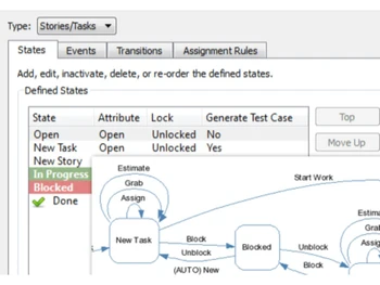 Perforce ALM tasks