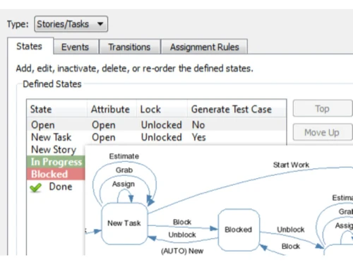 Perforce ALM tasks