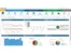 vCom vManager-Chart