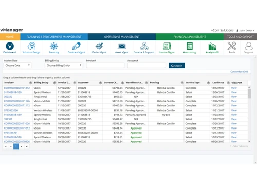 vCom vManager-procurement