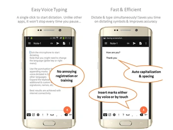 Speechnotes-efficent